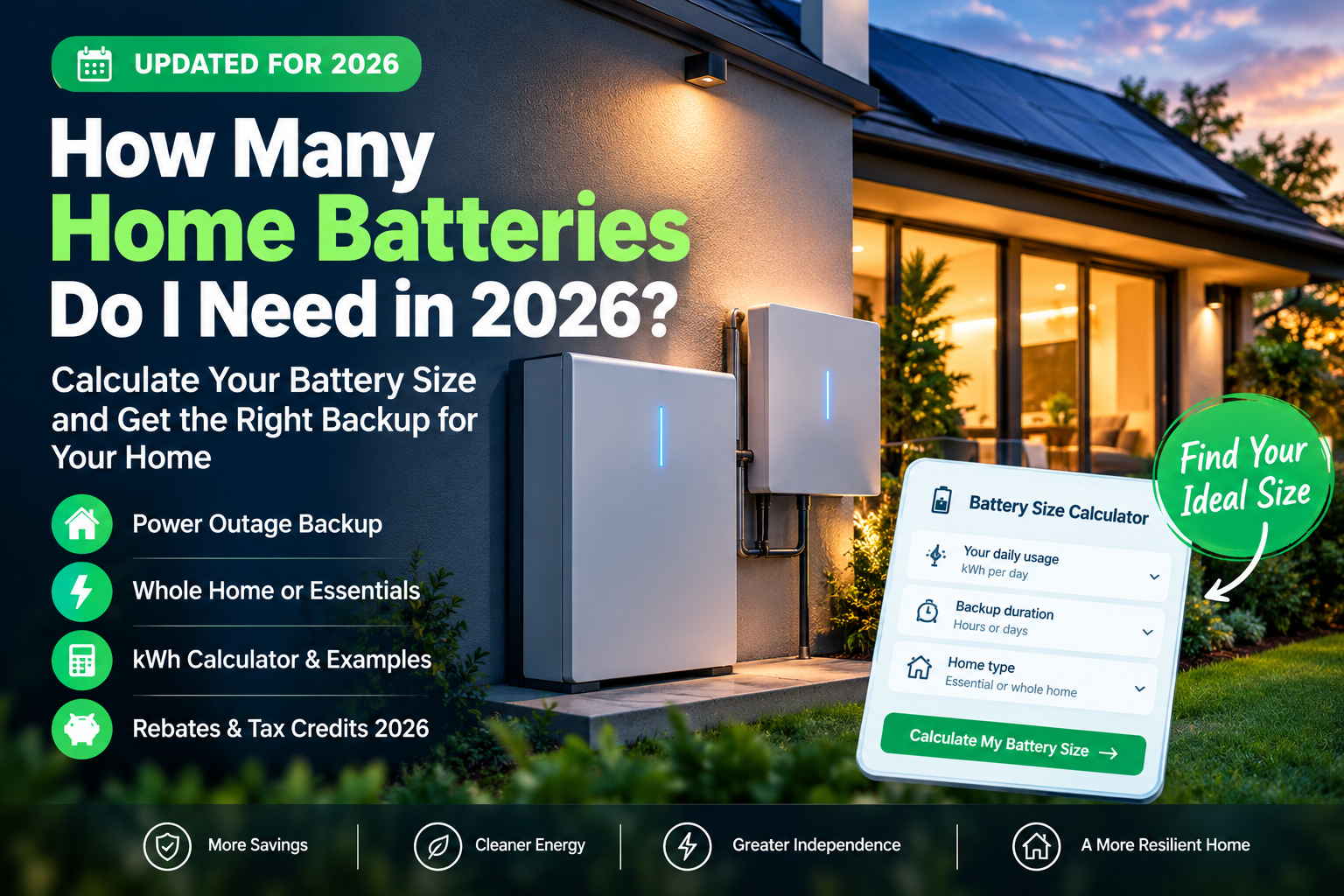 How many home batteries do I need in 2026 showing a solar-powered home with battery backup and a home battery size calculator